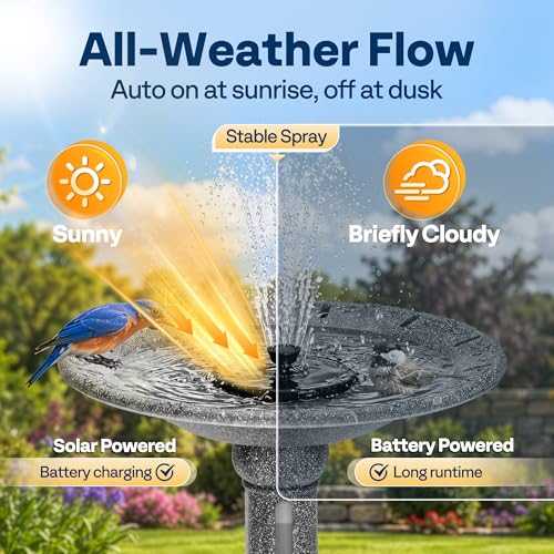 VIVOHOME Solar Bird Bath with Fountain, Battery System, Dark Stone Gray | Built-in Reservoir, Weather-Resistant ABS, Dual Filtration System, for Outdoor/Garden, Bird-Friendly, 20-Inch Bowl - color: Dark Stone Gray