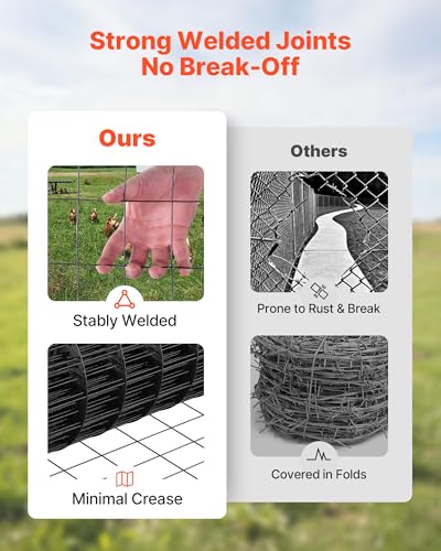 VEVOR Hardware Cloth 24 in x 25 ft, 2 x 3 in Mesh 16 Gauge Galvanized Wire Mesh Roll, Weather-Resistant Vinyl Coated Chicken Wire Fencing, Heavy Duty Welded Garden Plant Fencing for Rabbit Cage Snake - size: 24in*25ft 2in*3in