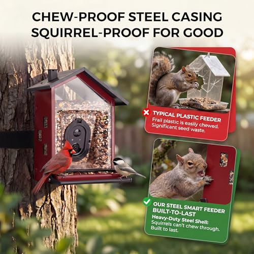 Smart Bird Feeder with Camera, Heavy-Duty Chew-Proof Metal Casing, Solar Powered, AI Identify Bird Species & Instant Notifications, 3.2L Large Capacity Bird Watching Gift, Red