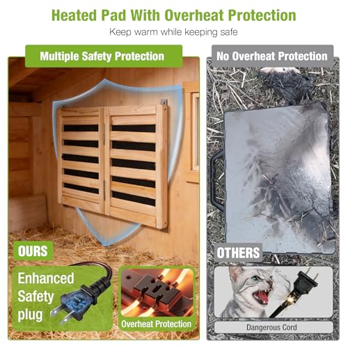GUTINNEEN Chicken Coop Brooder Heater with UL Certified Overheat Protection, Temperature Control, Safe and Energy-Efficient 120W Heat Plate for Chicks, Adjustable Height, Timer, 22.4" x 11.8", Nature - color: Brown