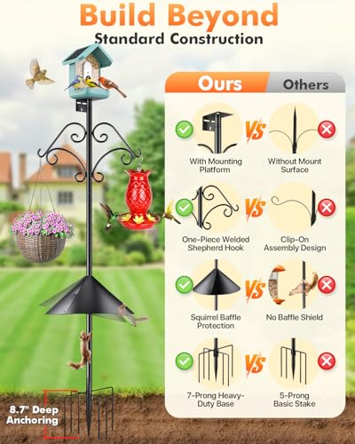 92 Inch Squirrel Proof Bird Feeder Pole with Baffle, 7-Prong Base Heavy Duty Bird House Pole with Shepherd Hooks for Outdoors Adjustable Yard Bird Feeding Station for Hanging Camera Bird Feeders Plant