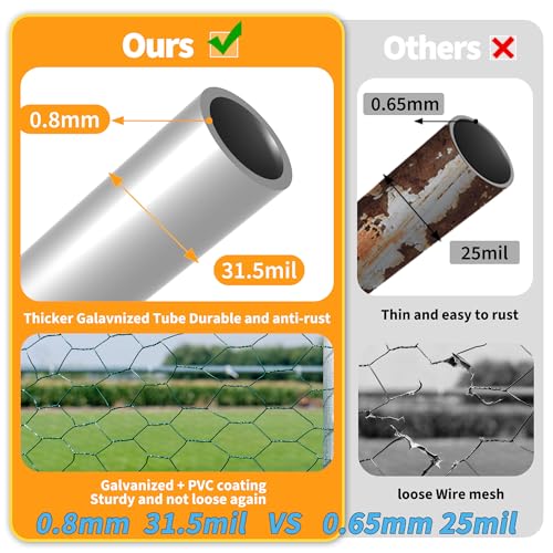 Large Metal Chicken Coop, Chicken Runs for Yard with Cover Walk-in Poultry Cage for 10 20 Chickens, Chicken Pen Duck Coop Hen House with Round Water-Resident Top and Feeding Door 19.2Lx9.84Wx6.23H FT - size: 230.3"L x 118.1"W x 74.8"H