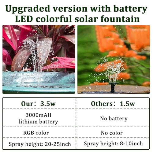 AISITIN 3,5W LED Solar Fountain Pump for Outdoor with 3000mAh Battery | Solar Bird Bath Fountain with Different Spray Effects,with Crystal Ball, Solar Powered Water Pump for Outdoor Garden, Pond - color: Black Led