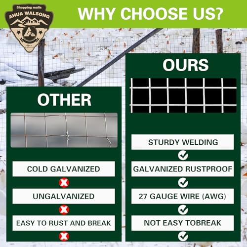 Hardware Cloth 16" x 20', 1/8" 27 Gauge Galvanized Wire Mesh Roll, Welded Metal Screen for Chicken Coops, Poultry Fencing, Animal Cages, Garden Barriers, DIY Craft Projects - size: 1/8" 27ga 16in x 20ft