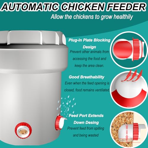 6-Port DIY Chicken Feeder and Waterer Kit, No-Waste Automatic Gravity Poultry Feeder-Spill-Proof, Rain-Proof Design for Buckets, Barrels, Bins, Troughs