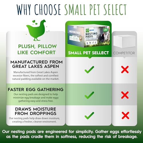 Small Pet Select Chicken Nesting Pads for Hens, 13x13 in, 12-Pack | Absorbent Coop Nest Liners, Fits Most Nesting Boxes, Keeps Eggs Clean & Dry, For Laying Hens & Backyard Flocks - style: Chicken Nesting Pads