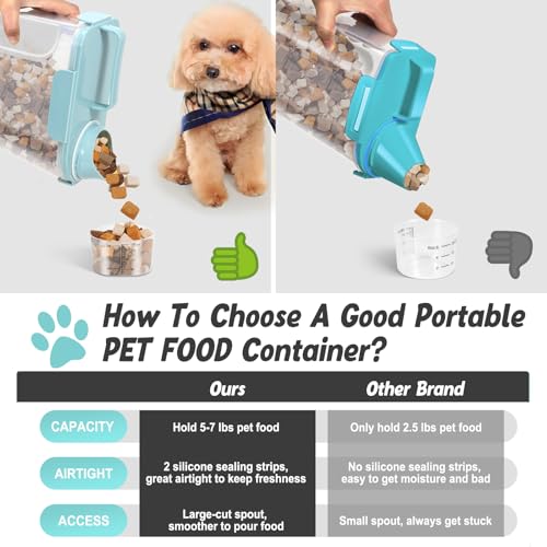 Dog Cat Food Storage Container with Cup (Light Blue, 5L) | Pet Food Pourable Container Airtight with Large Spout, BPA-Free Plastic Food Dispenser for Pet Food, Bird Seed, Rice, Flour - color: Light Blue, size: 5L