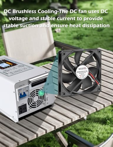 DC 120mm x 25mm 24Volt PC Case Brushless Cooling Fan Dual Ball Bearing High Speed 2Pin for Server Component Industrial Vent - size: 12025