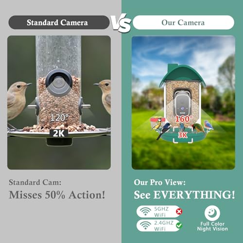 Bird Feeder with Camera, 3K Smart Bird Camera with AI Identification & Bird Bath, Solar Powered Wireless Outdoor Bird House with Spill-Proof Net, Ideal Backyard Bird Watching Gift to Bird Lovers - color: Dark Green