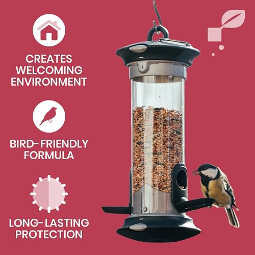 Bird Feeder & Bird House Spray to Reduce Buildup Between Cleanings, 2-Pack | Protectant, Extend Time Between Cleanings, Long Lasting Protection, Safe for All Birds, For Use After Cleaning, Non-Toxic - size: 32 Fl Oz (Pack of 2)