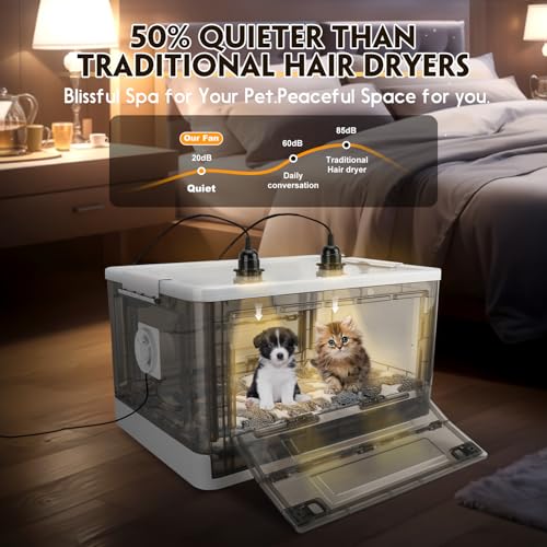 Puppy Incubator with Heating - Puppy Incubator,Fan Ventilation Circulation Design,Kitten Incubator,Incubator for Puppies with Puppy Heating Mat (85L) - size: 23.0"L x 17.0"W x 14.0"H