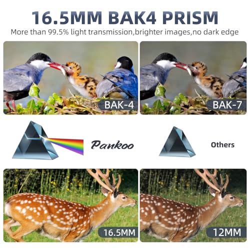 12x60 Powerful Monocular for Adults High Powered, 2026 New Version, Smartphone Adapter Tripod Plus Portable Bag, Larger Vision Monoculars with BAK4 Prism & FMC Lens, for Bird Watching Hiking - size: 12x60
