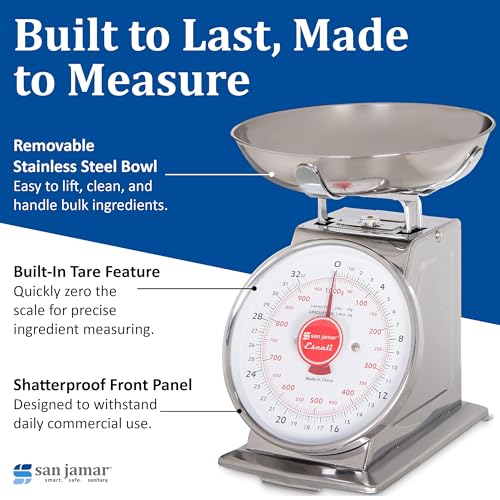 San Jamar Escali Promzr Mechanical Dial Scale with Bowl for Kitchens and Restaurants, Metal, 2 Pounds, Silver
