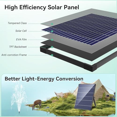 Antfraer 12W Solar Fountain Pump, Solar Water Pump 160GPH Flow Adjustable, Solar Powered Water Pump with 16.5Ft Cord Length for Small Pond, Fish Pond Bird Bath Garden Waterfall Hydroponics - size: 12W
