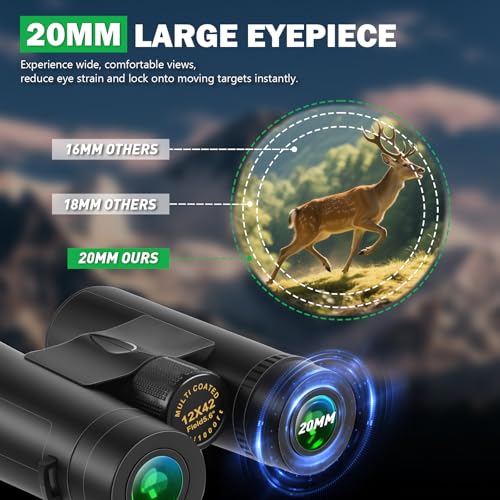 12x42 HD Compact Binoculars for Adults High Powered, for Bird Watching | Large View Binoculars with Clear Low Light Night Vision, Waterproof Binoculars for Hunting Hiking Travel Sport Gift for Men