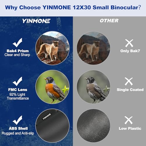 12x30 Compact Binoculars for Adults Kids, HD High Powered Binocular | Small Binoculars for Bird Watching Cruise Travel, with Phone Adapter, BAK4 Prism, Waterproof Lightweight Pocket Binoculars