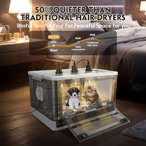Puppy Incubator with Heating - 2026 New Puppy Incubators, Temperature Control & Quiet Ventilation, Kitten Incubators, Incubator for Puppies with 3Heat Lamp (23"x17"x14")