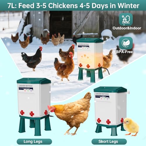 Heated Chicken Waterer, Thermostatically Controlled Poultry Water Heater for Winter, 4 Horizontal Nipples and 8 Support Legs, Anti-Freezing Watering System for Coop Accessories (Blue, 1.9Gallon)