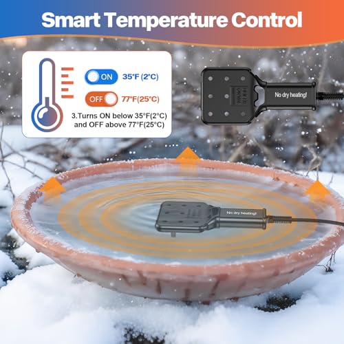 250W Smart Electric Pond De-icer – Eco Mode for Small Ponds & Bird Baths, Auto On/Off, 9ft UL Cord, IPX8 Waterproof, Cast Aluminum Heater for Winter Use