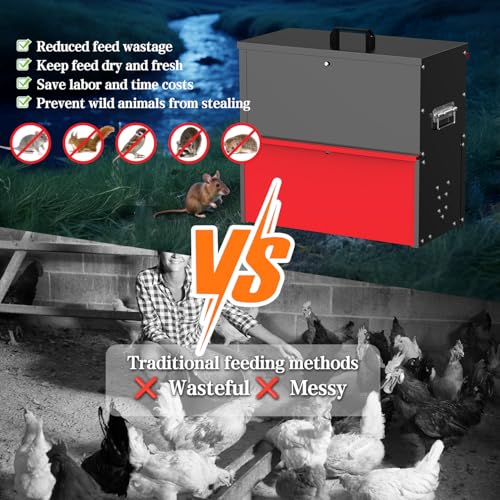 100lb Capacity Automatic Chicken Feeder | Metal Poultry Feeder, No Waste Waterproof Chicken Feeder, Suitable for Geese, Ducks, Turkeys, Quails - size: 100LB