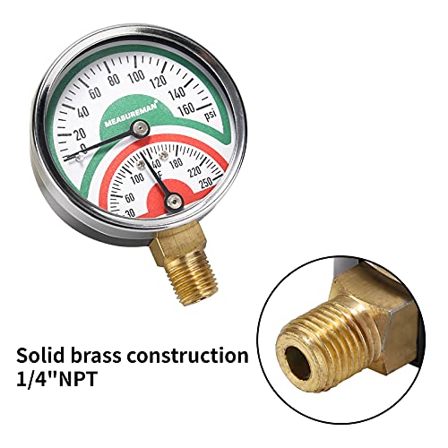 MEASUREMAN Tridicator, Thermo-Manometer, 2-1/2", 0-160psi/30-250 deg F, Black Iron Case, 1/4" NPT Lower Mount Pressure Gauge - size: Lower Mount-Dry