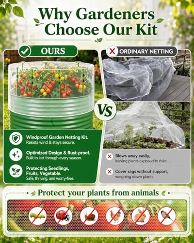 Garden Netting Kit for Raised Beds, 2.3 x 2.3 FT Fine Mesh Plant Cover with Support Stakes & 8 Clips, Wind-Resistant Insect Bird Barrier for Seedlings, Vegetables, Fruits & Patio Planters - size: 2.3×2.3 FT-Round Shape