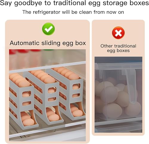 4 Tiers Egg Holder for Fridge Automatic Rolling Egg Dispenser 30 Eggs Storage Rack FIFO Egg Holder for Refrigerator Space-Saving Large Capacity Egg Roller Container Slim Gravity Egg Organizer - color: GREY