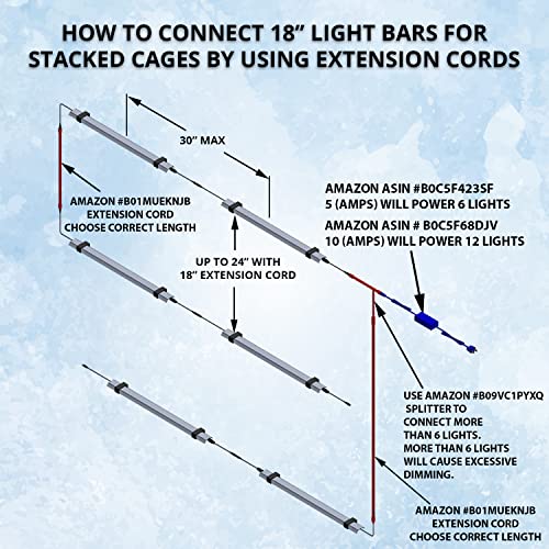HappyBird Lightning (A Divison of M&M Cage) 18" LED linkable Light bar Without Power Source for Multiple Bird Breeder Cages, Full Spectrum LED. - Will NOT Run ON ITS OWN (6 Pack) - size: 18"
