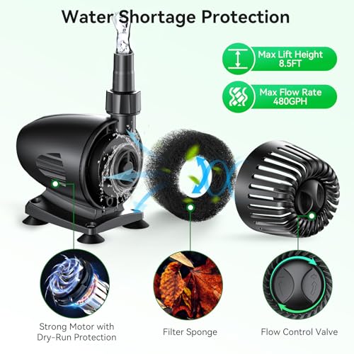 55W Solar Fountain Pump for Outdoor Pond, 480GPH Solar Pond Pump with Dry-Run Protection, Solar Powered Water Pump with PVC Tubing, 17Ft Cord for Ponds, Garden, Waterfall, Hydroponics - size: 55W