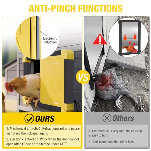 Aivituvin Automatic Chicken Coop Door Opener with Heating and Anti-Pinch Function Solar Powered Auto Chicken House Run Door Black - color: Black and yellow, size: 22.4"L x 2.0"W x 16.6"H