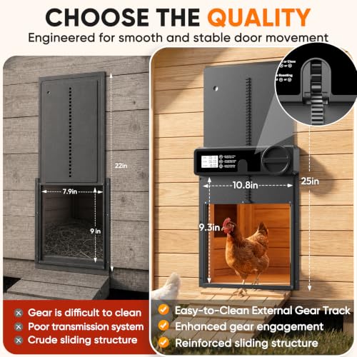 INNOLAND Large Size Automatic Chicken Coop Door - Reinforced Gear Drive | Anti-Pinch Automatic Chicken Door, Timer & Manual Mode, Battery Powered Chicken Coop Door, Aluminum Alloy & External Track