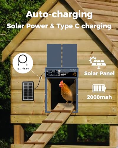 Automatic Chicken Coop Door Solar Powered, LCD Display, Timer & Light Sensor, 20-m Remote Control,Electirc Door,4 Modes, USB Rechargeable Battery, Light Blue