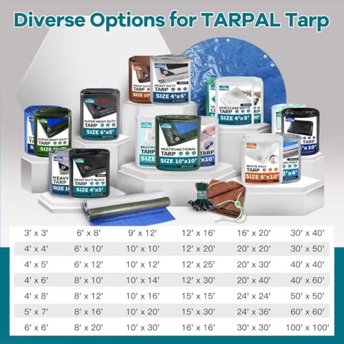 TARPAL Clear Tarp 10x20ft Large Tarp Waterproof Clear Plastic Tarps | Tarps With Grommets and Reinforced Edges for Patio,Porch and Outdoor Plant,Chicken Coop,Garden,Cat Litter - size: 10x20FT-Finished Size