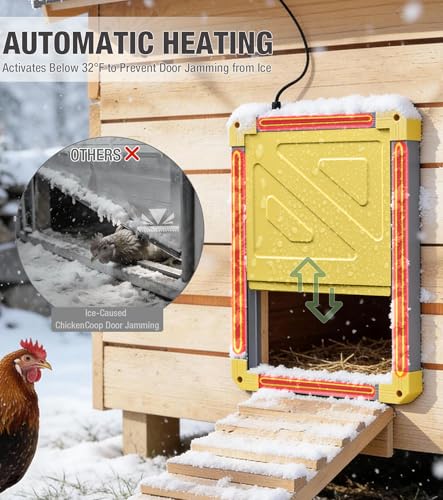 Automatic Chicken Coop Door with Anti-Pinch Detection, Solar Power Supplies, 2" Thickened Aluminum Frame Auto Chicken House Run Door - Grey