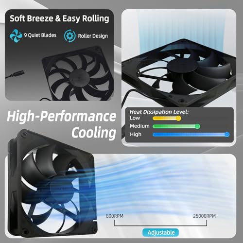 2 Pack 140mm×25mm DIY Variable Speed Cooling Fan with 110V-240V AC Plug Power Adapter - Quiet 20-35dB Fans for Biltong Box Reptile Aquarium DVR PlayStation Xbox Cabinet Ventilation