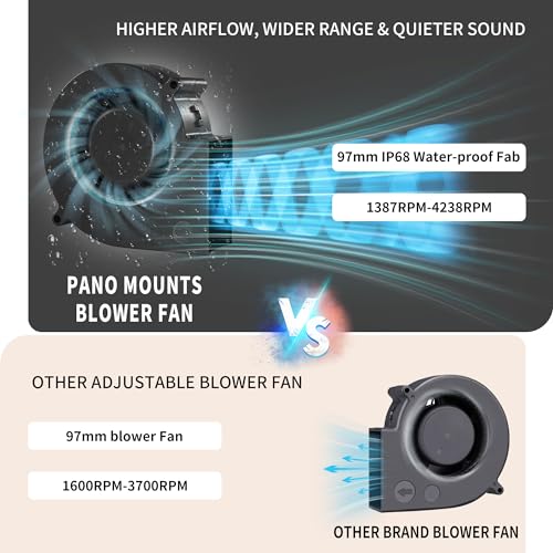 97mm 12V DC IP68 Waterproof Blower Fan with Speed Controller 1600-4000 RPM | 97mmx33mm High-Speed Powerful Exhaust Blower for Humid/Dusty Areas Inflatables Replacements Amplifiers Car Engines Computing - size: 9733