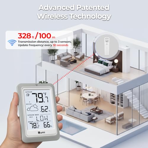 Indoor Outdoor Thermometer Hygrometer Wireless Weather Station, Temperature Humidity Monitor Battery Powered Inside Outside Thermometers with 330ft Range Remote Sensor and Backlight Display - color: White+Grey