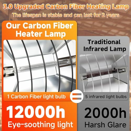 300W Heat Lamp for Chickens Brooder Heater 2PCS Chicken Coop Heater Upgraded 12000H Carbon Fiber Bulbs Adjustable 2 Mode Temp Safe Fire Proof Chicken Heating Plate UL-Certified for Poultry Duck Quail - size: Small(1 Frame + 2 Tubes)