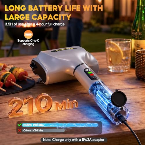 Electric Grill Brush, Wireless Grill Cleaner BBQ Cleaning Brush Kit