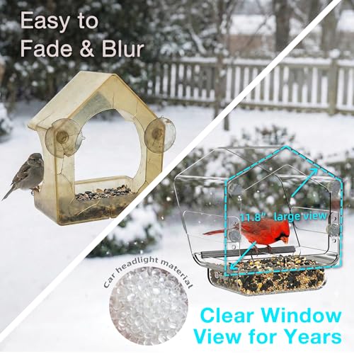 Ermete Window Bird Feeder with Strong Suction Cups, Large View Clear Feeder, Seed Tray, 13in x 5.5in x 4.2in for Outside Weather Proof (S2)