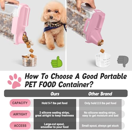 Dog Cat Food Storage Container with Cup (Pink, 5L) | Pet Food Pourable Container Airtight with Large Spout, BPA-Free Plastic Food Dispenser for Pet Food, Bird Seed, Rice, Flour - color: Pink, size: 5L