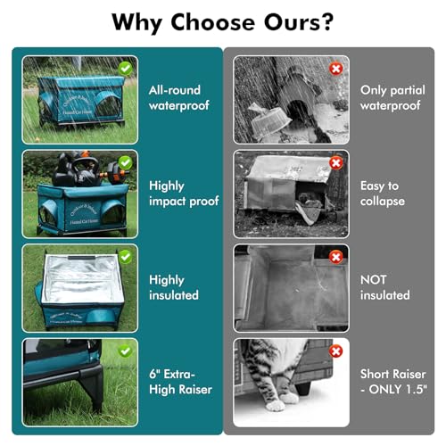 Heated Cat House for Outside Cat in Winter, Insulated Outdoor Feral Cat Shelter with Cat Heating Pad, 2 Doors,Elevated Waterproof Heated Kitty House (Blue, 21.5"x16.5"x18") - style: Blue Cat House 01