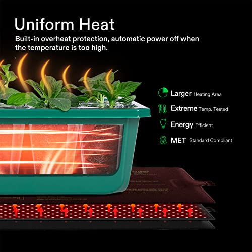 VIVOSUN 2 Pack Durable Waterproof Seedling Heat Mat 10" x 20.75" | UL & MET-Certified Warm Hydroponic Heating Pad for Germination, Indoor Gardening, Greenhouse - size: 10" x 20.75" - 2pack