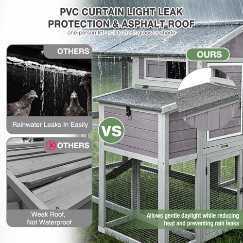Gutinneen 75.7" Large Chicken Coop for 6-10 Chickens, Wooden Hen House with 2 Large Nesting Boxes, Elevated Sleeping Area, Waterproof Roof, Pull-Out Tray, Outdoor Poultry Cage with Run - size: 75.7"L x 65.7"W x 59.1"H