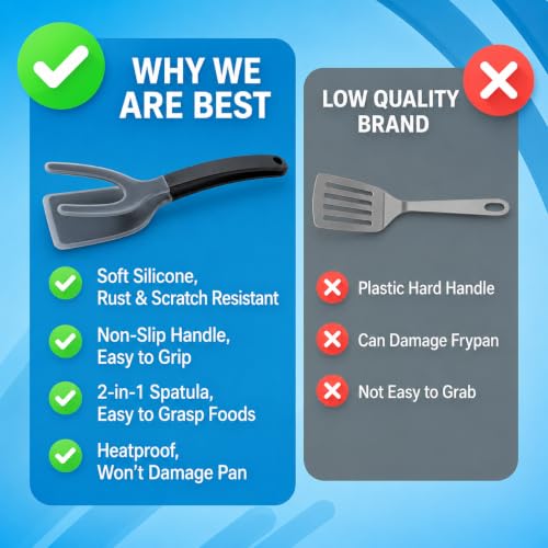 Silicone Egg Flipper Spatula Tongs (Set of 1) – Non-Stick 2-in-1 Grip & Flip Kitchen Tongs for Pancakes, Fish, Eggs, and More – Heat Resistant Cooking Tool (Black) - color: Black