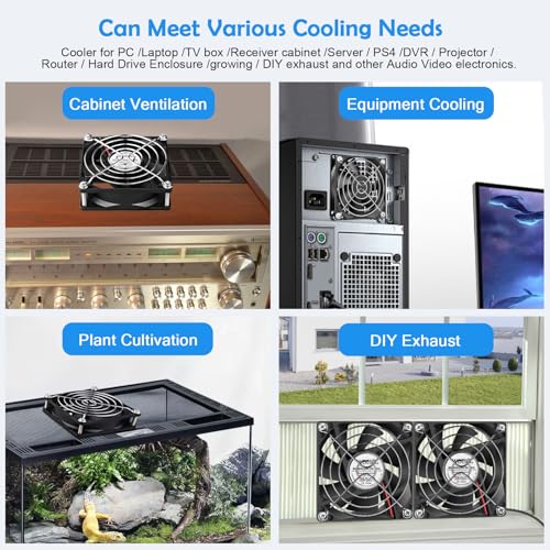 Mini 80mm USB Computer PC Case Cooling 5V Powered Fan (Quiet), Cabinet Cooler Fan with Speed Controller（2 in1 Pack） - style: 2 in 1-8025-USB
