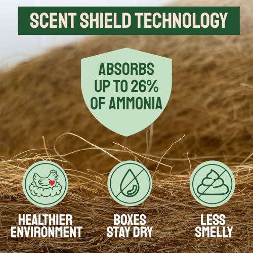 Hatortempt Chicken Nesting Pads for Chicken Coop, 13"x13" 10-Pack Bedding | Ammonia Absorbing Coconut Coir - Reduce Box Odors - Tear-Resistant Chicken Supplies - Trimmable Nest Liners for Laying Hens