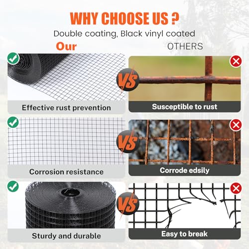 19Ga Hardware Cloth 48inx50ft 1/2In Predator Proof Chicken Wire Fence | Stronger Than Chicken Wire Welded Wire Mesh for Garden, Chicken Coop, Rabbit Snake Protection Poultry Netting - size: 1/2in 48'' X 50'