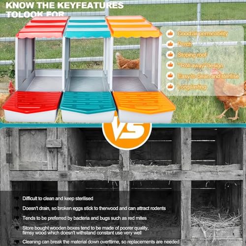 3Compartment Modular Chicken Nesting Boxes with Roll Away Design | Detachable Egg Tray; Perch Included; Modular Design Allows Individual Use or Connection of Multiple Units; Egg Collection