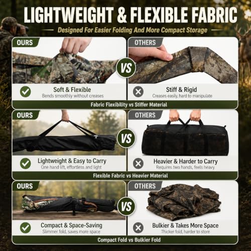 Hunting Blind See Through, Pop Up Ground Deer Blind, Large Door | 270/288/360 Degree See Thru, 1/2/3/4 Person Hunting Camouflage Tent, With/Without floor, Swing/Diamond/Horizontal Door Design - size: 2-3 Person, style: 270°/Horizontal Door